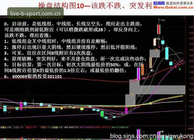 BSPORT体育APP功能常见问题 欧联杯决赛操盘教程:从维拉3-0大胜看冠军之路