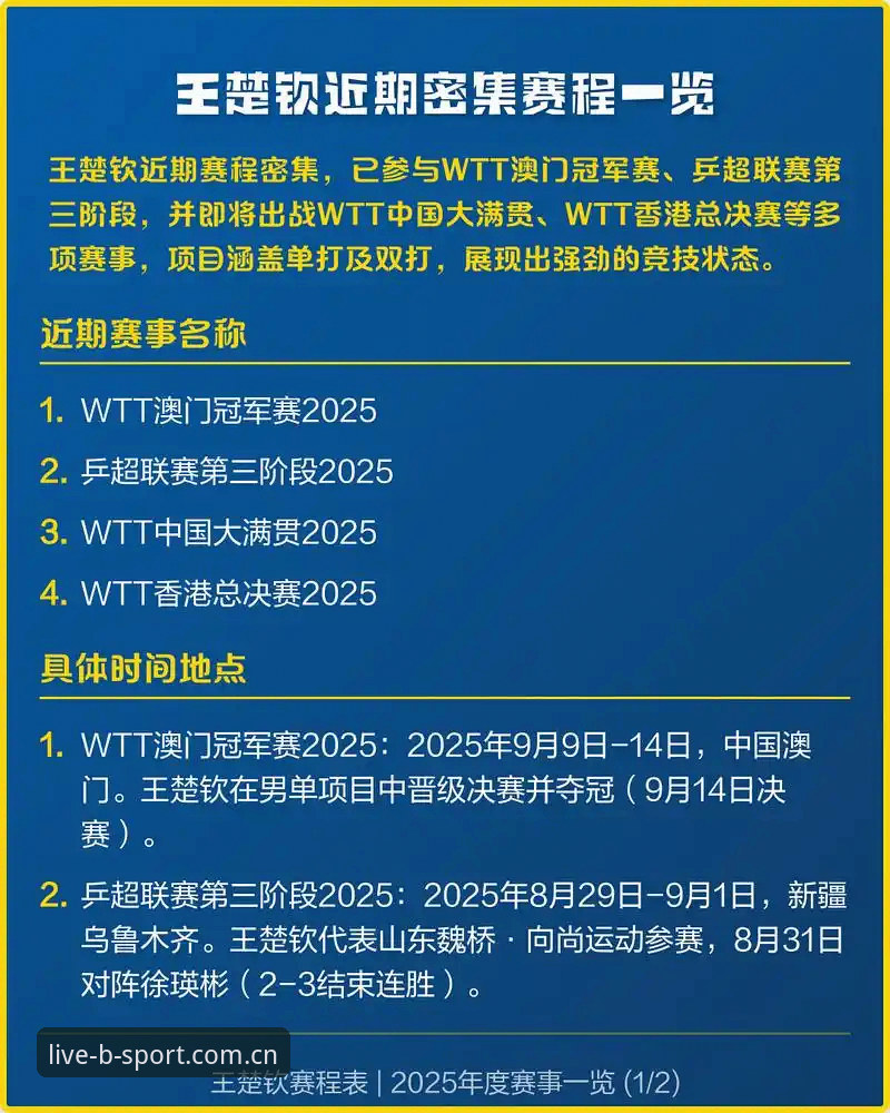 密集赛程争议：卡拉格3大控诉与体育迷必知的2个观赛智慧